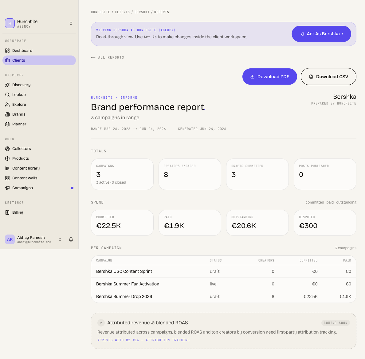 Brand performance rollup report with totals and spend breakdown